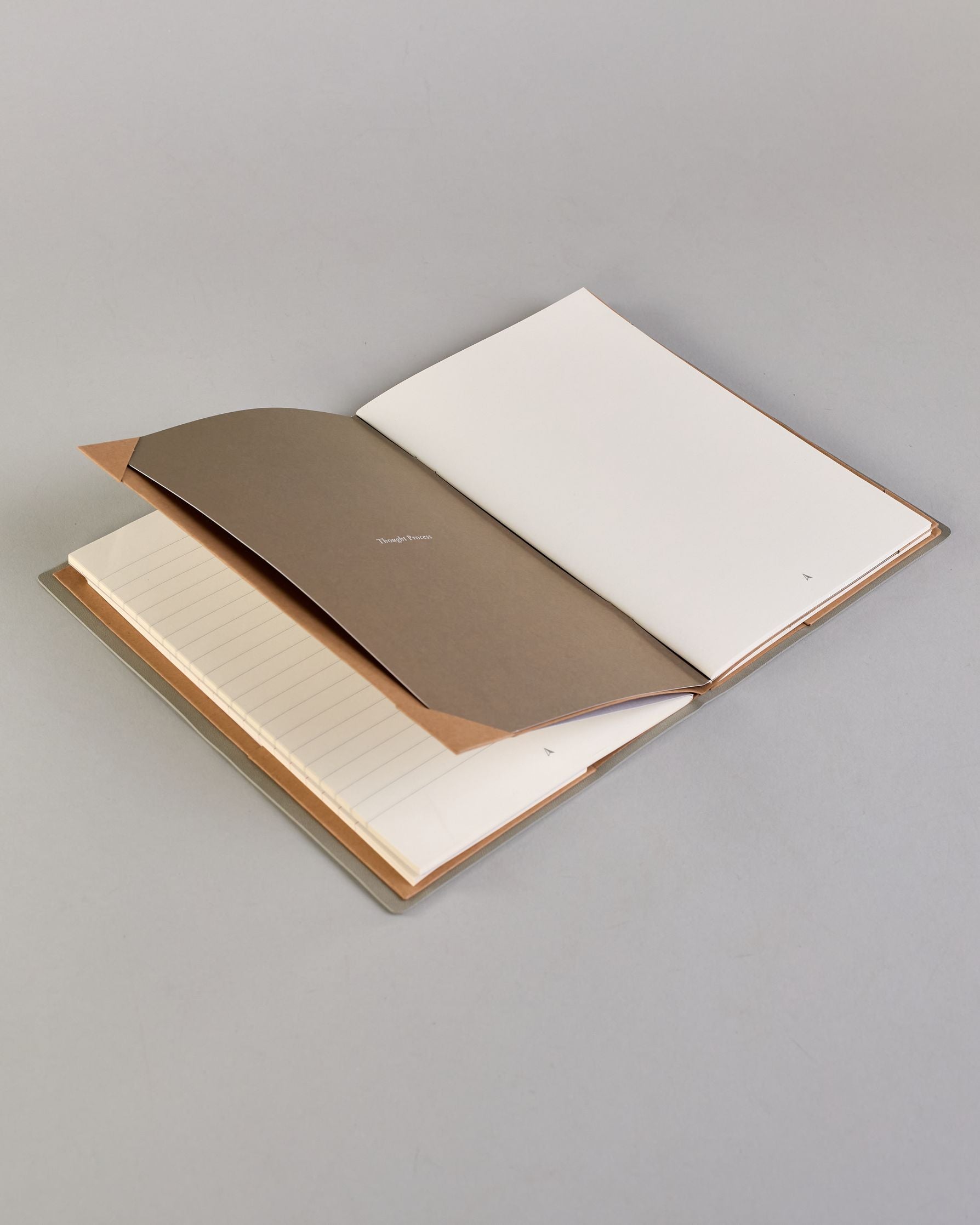 Hellgraues PU-Notizbuch mit zarter goldener Aufschrift "Going Places" auf der Vorderseite. Innen ist das System aus Kraftpapier und es können drei Hefte und ein Block flexibel eingehängt und immer wieder ausgetauscht werden. #4